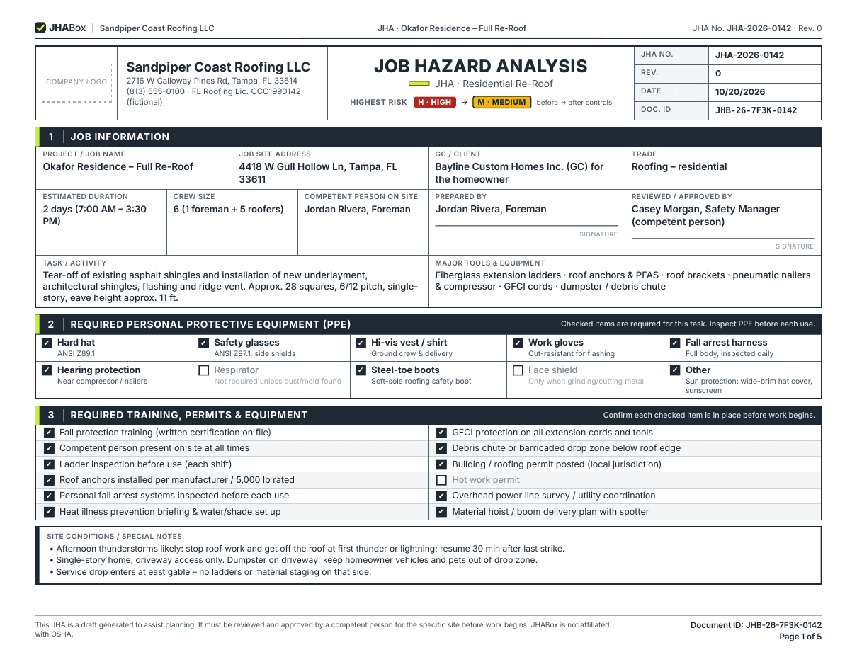 Sample JHA page 1: job information, required PPE grid and training checklist
